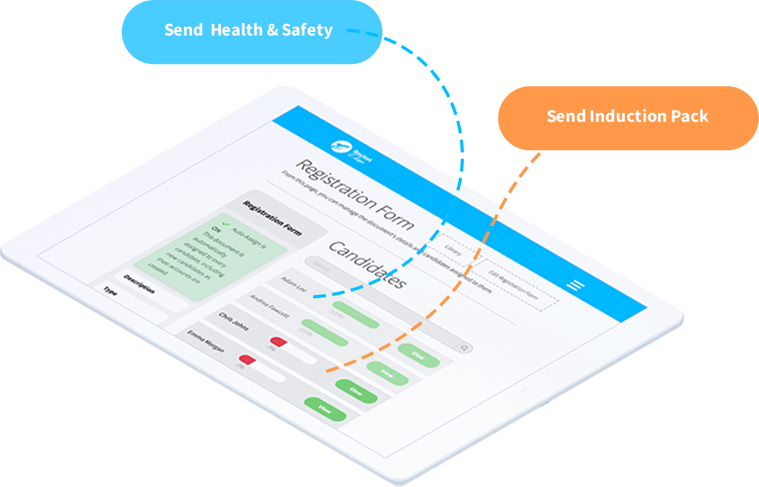 Staff management system